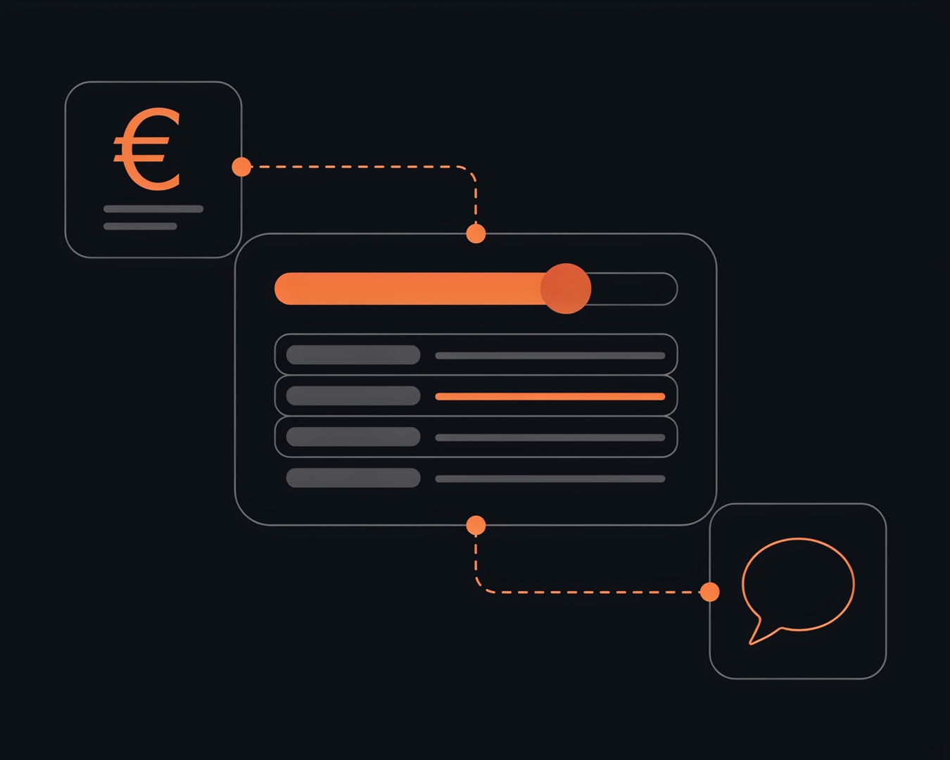 Dunkles Flat-UI: Panel mit einem Budget-Regler und Kostenzeilen, verbunden mit einem Euro-Panel und einer Sprechblase