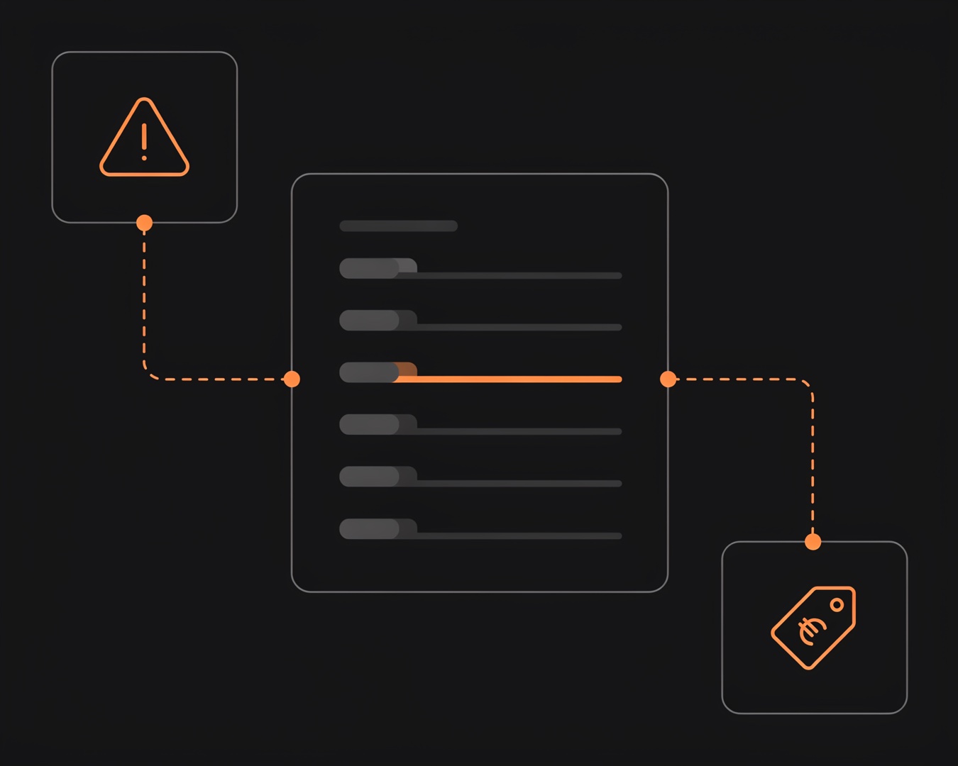 Dunkles Flat-UI: Angebots-Panel mit fast nur leeren grauen Zeilen und einer einzigen orangen, verbunden mit einem Warndreieck und einem Preisschild mit Eurozeichen