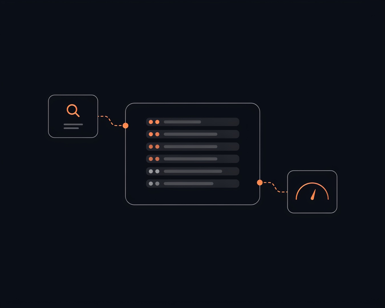 Dunkles Flat-UI: Audit-Panel mit sieben nach Dringlichkeit sortierten Befunden, die obersten orange markiert, daneben Lupe und Tachometer
